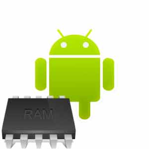 Comparative android tv box RAM